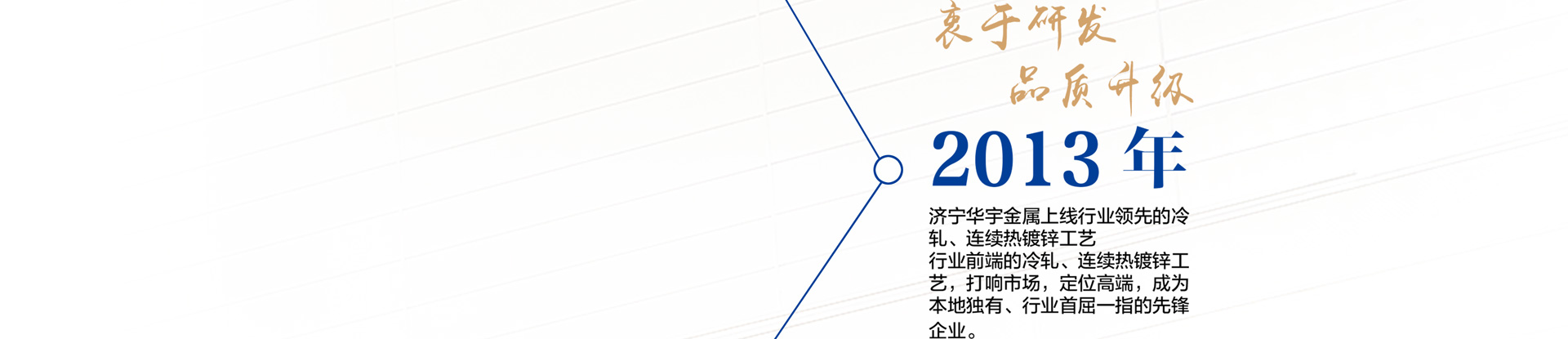 锌铝镁高端品牌-乾钢科技发展历程