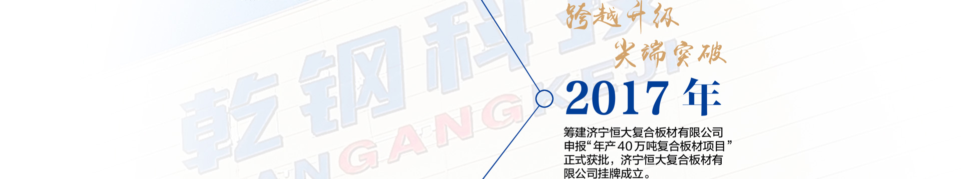 锌铝镁高端品牌-乾钢科技发展历程