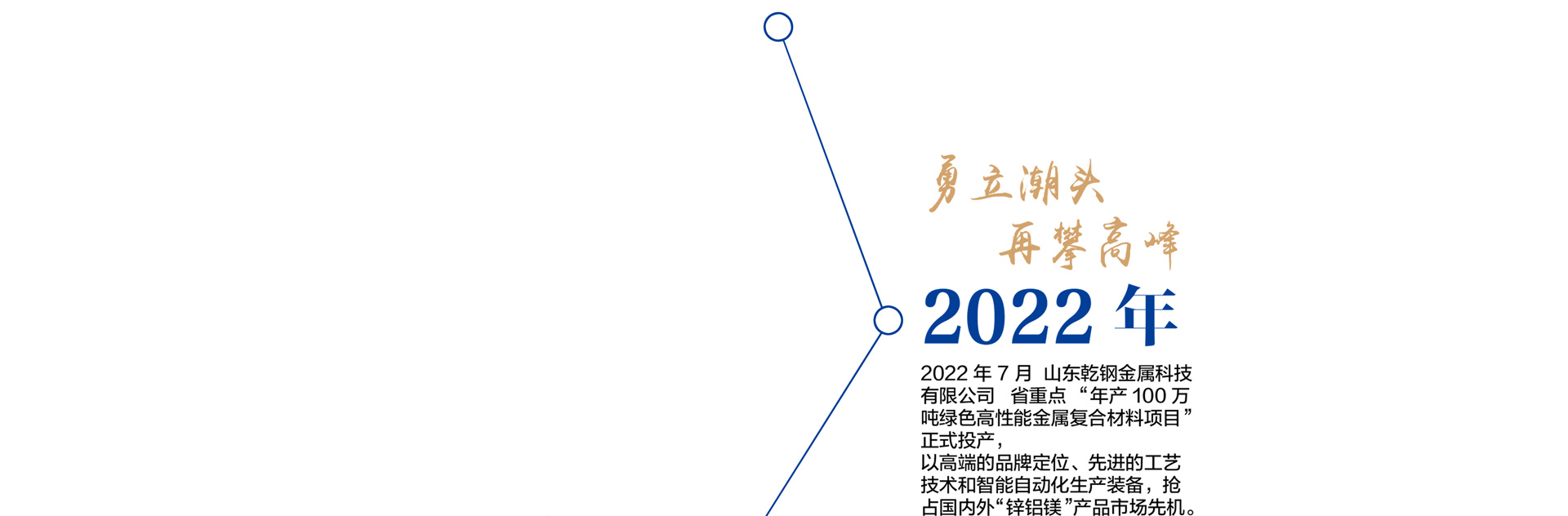 锌铝镁高端品牌-乾钢科技发展历程