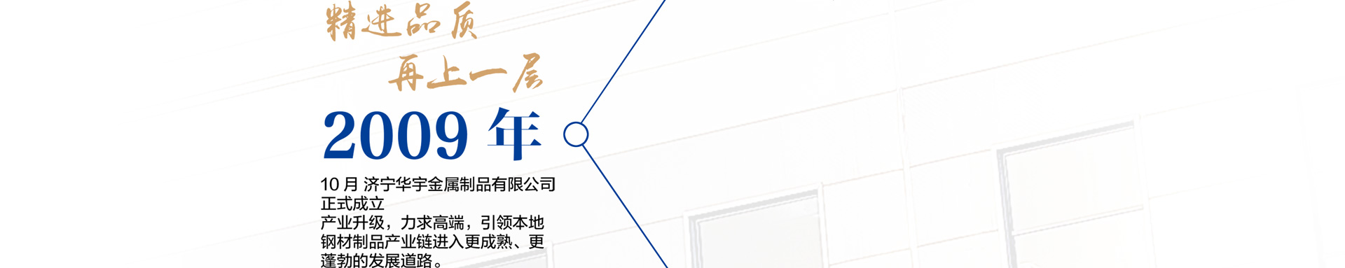 锌铝镁高端品牌-乾钢科技发展历程