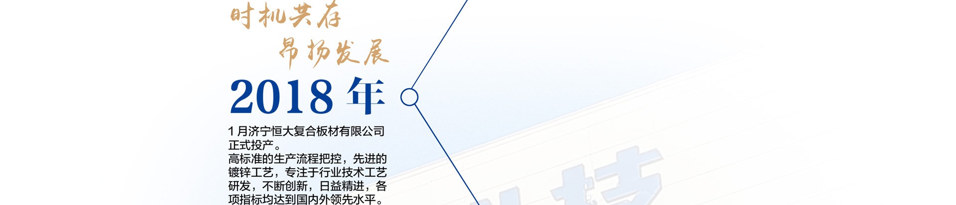 锌铝镁高端品牌-乾钢科技发展历程